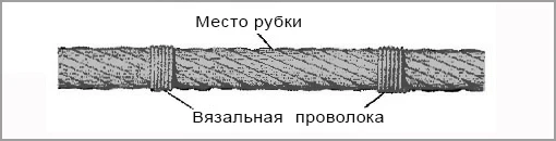 Канат веста 14